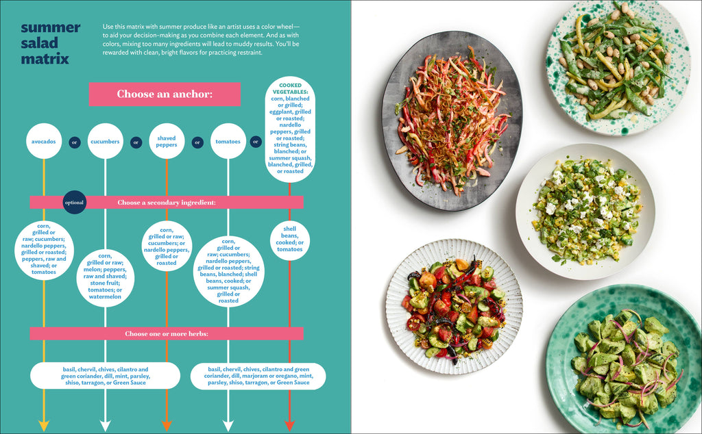 Cookbook Good Things - Samin Nosrat : Recipes and Rituals to share with people you love
