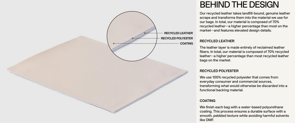 Baggu Medium Recycled Leather Crescent Bag